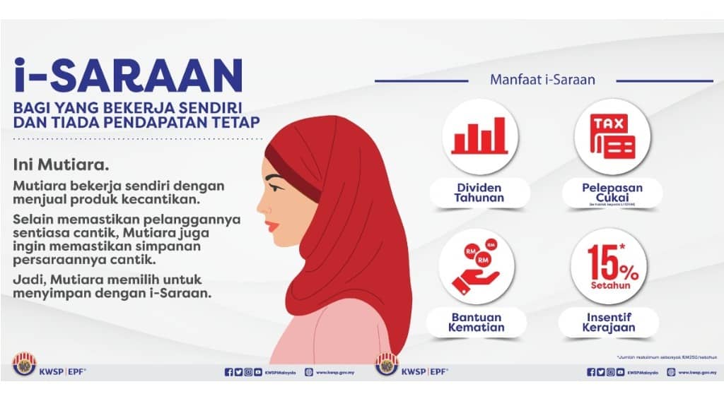 Lembaga Getah Malaysia
